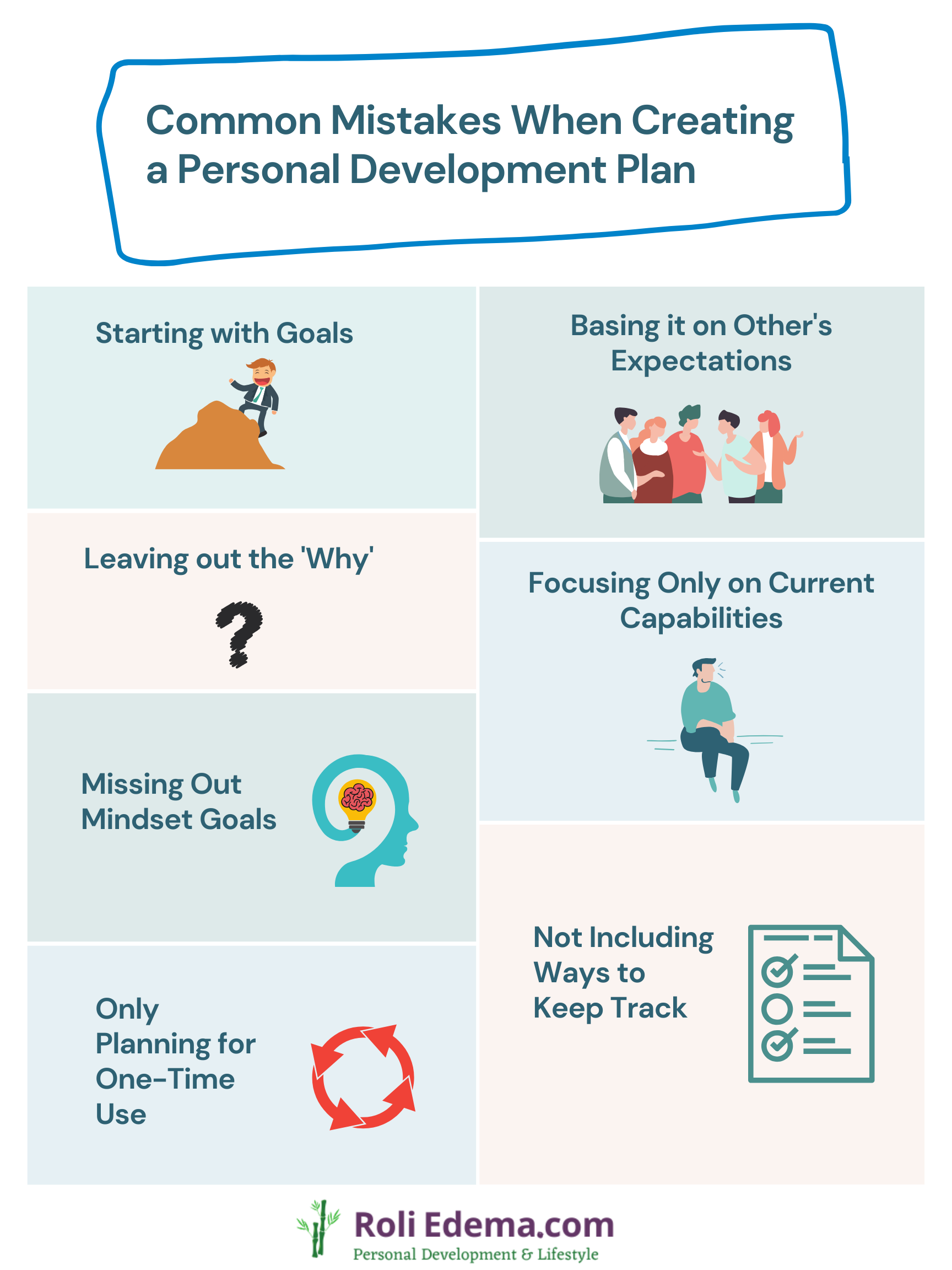 How To Create A Personal Development Plan A Step By Step Guide 2023 